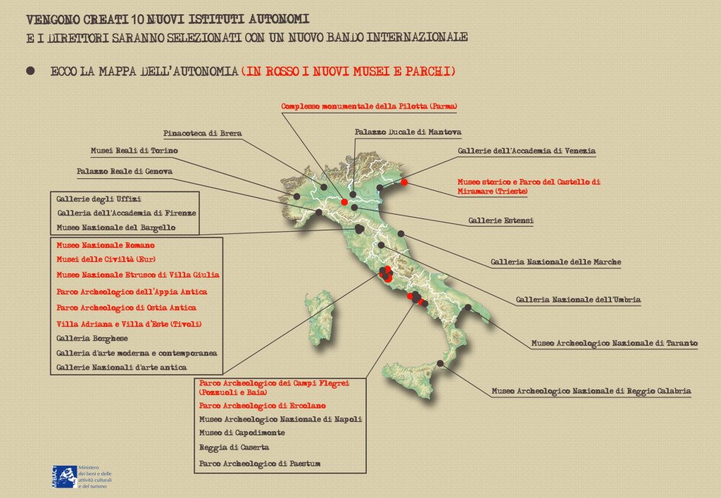 2_nuovi-musei