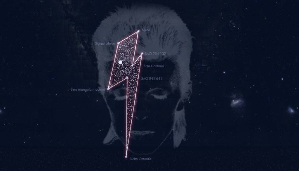 David Bowie stardust