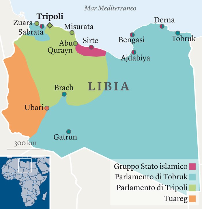 Libia
