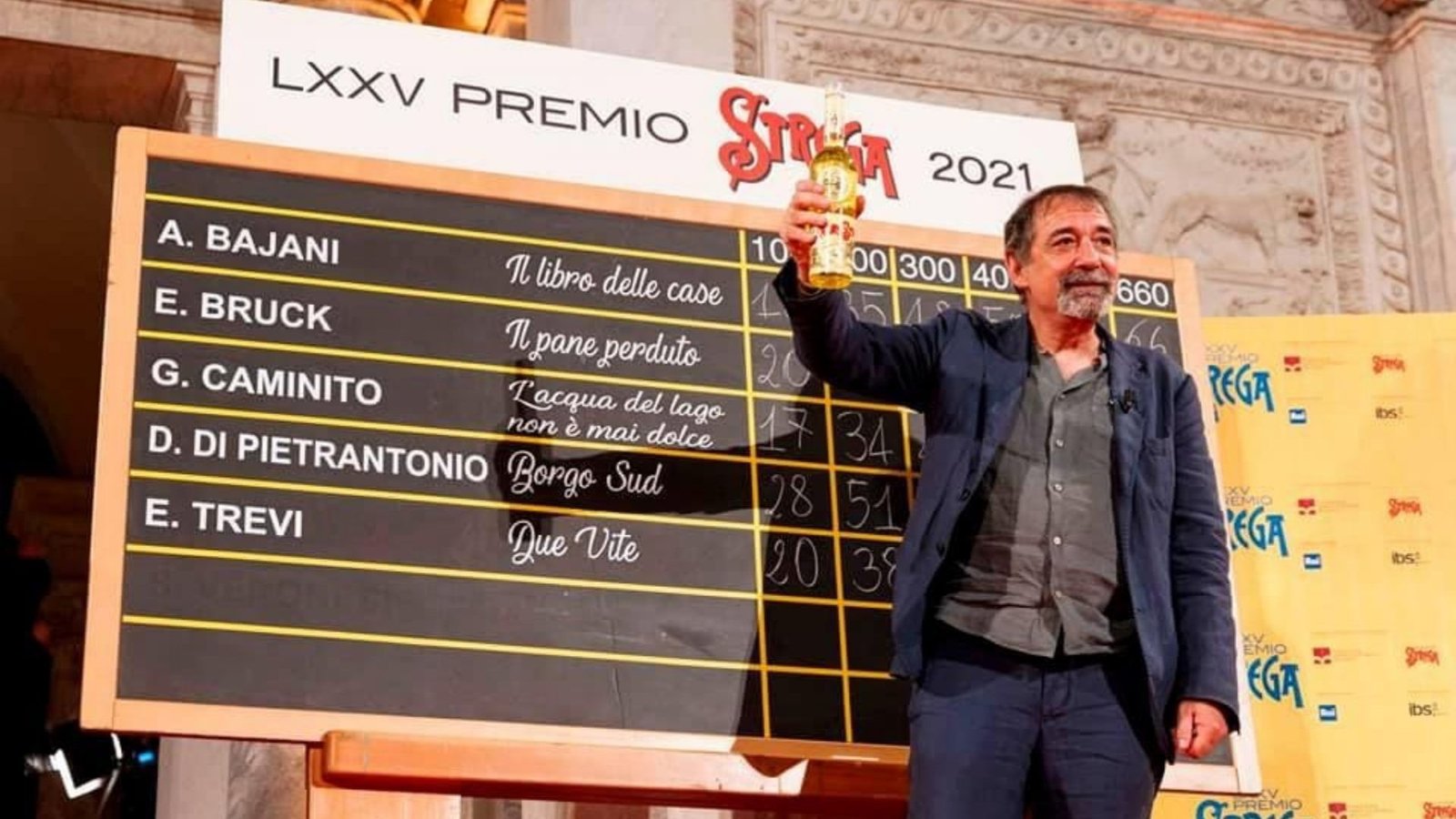 emanuele trevi due vite vincitore premio strega 2021