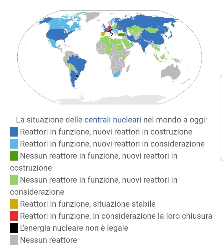 nucleare