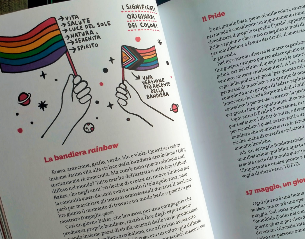 Esplorazioni cromatiche del mondo queer